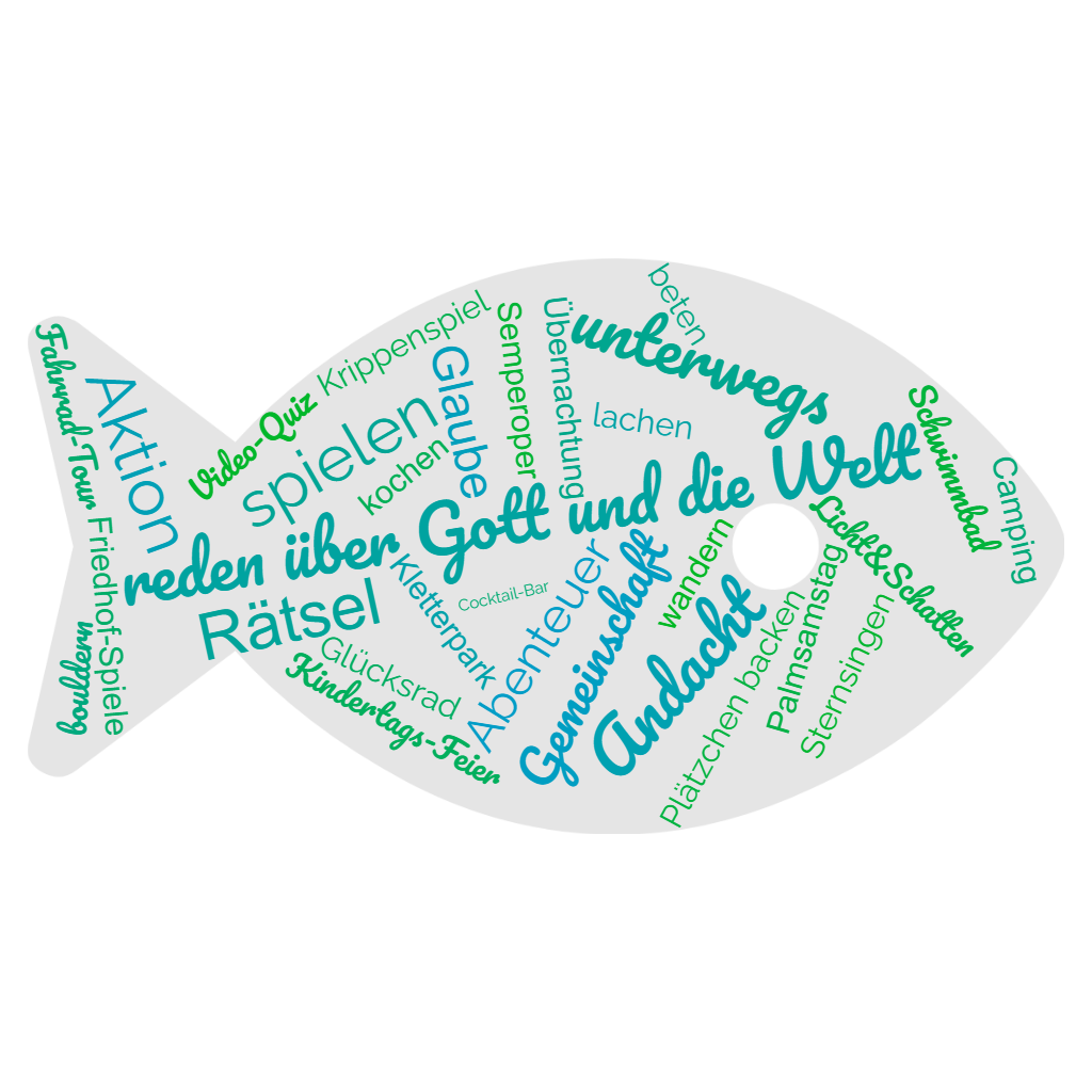 2023.07 wortwolke_v1_wortwolken.com -4- | Kath. Pfarrei Selige Märtyrer vom Münchner Platz - Aktuelles